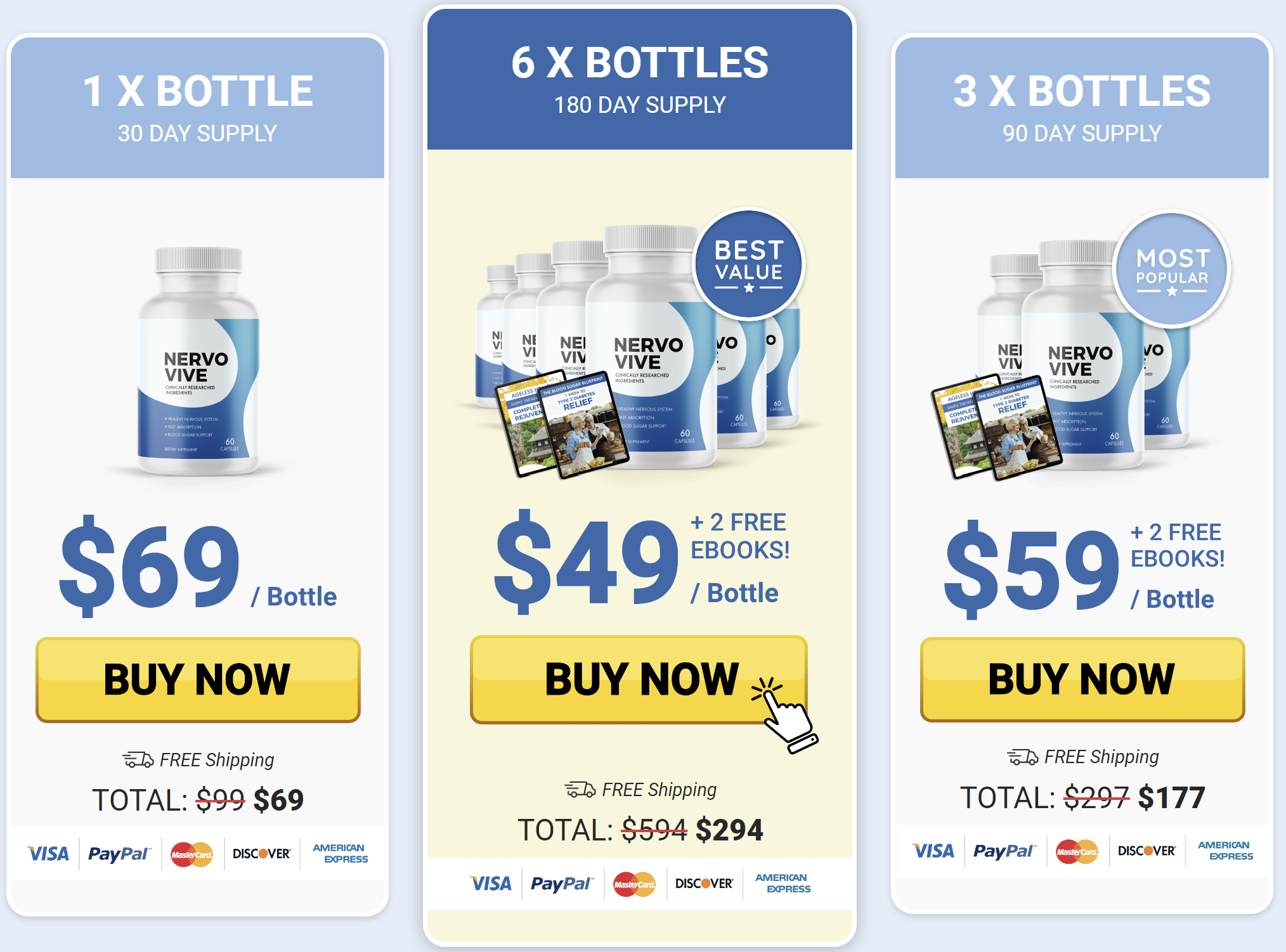 Nervovive24.com price